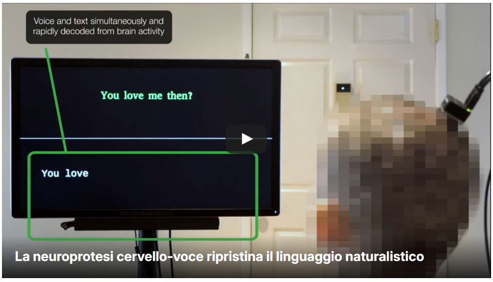 Ai voce ai pensieri, testa umana collegata ad un Ai